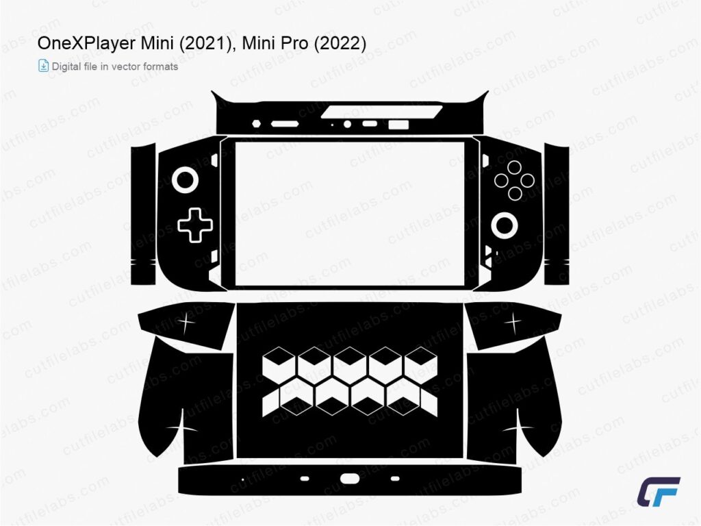 OneXPlayer Mini (2021), Mini Pro (2022) Cut File Template